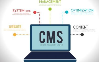 Phần mềm CMS là gì? Top 3 phần mềm CMS tiêu biểu mà Webmaster cần biết.